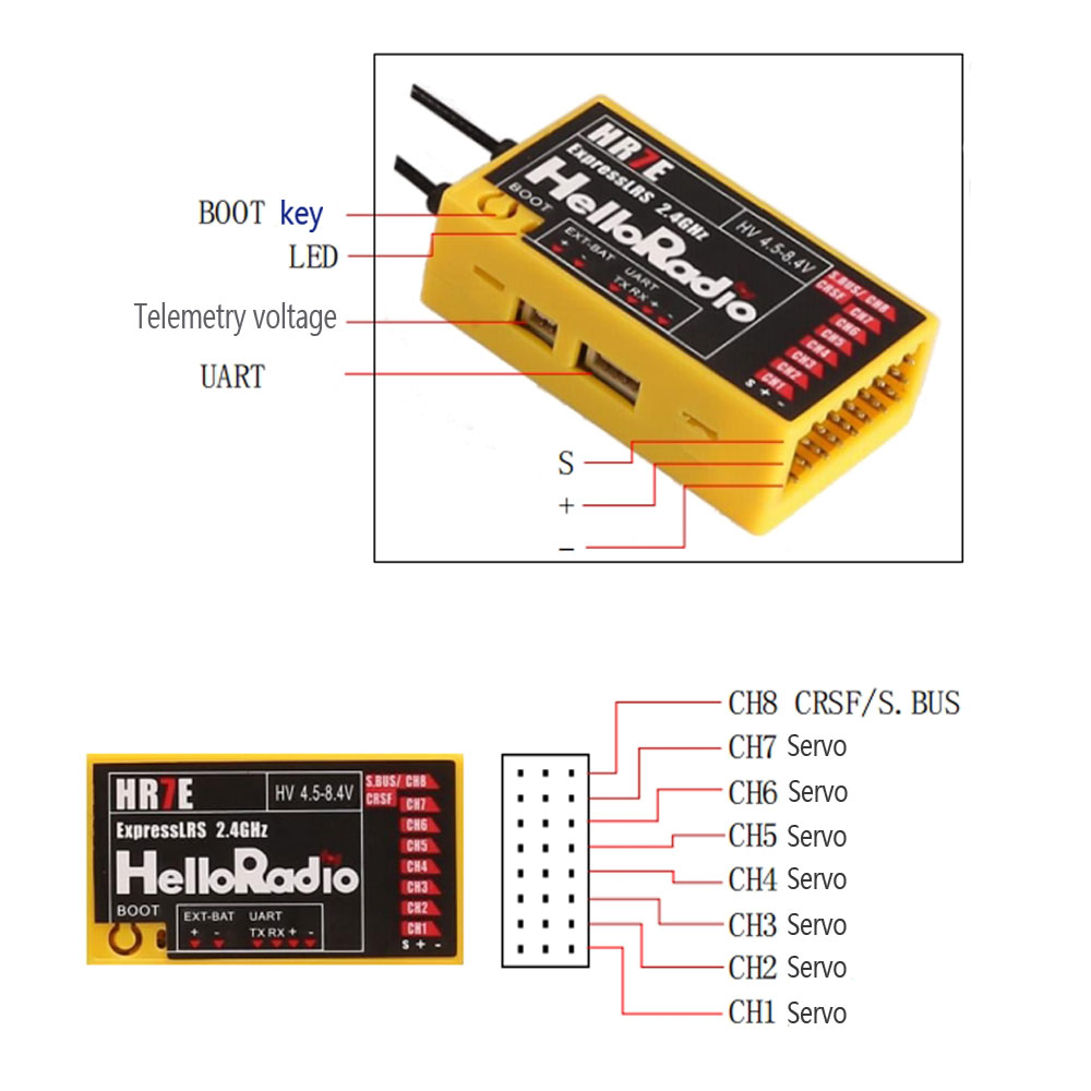جهاز استقبال HelloRadio HR7E E - مراجعة Radiomaster Ranger 2.4Ghz Elrs Module وسعره