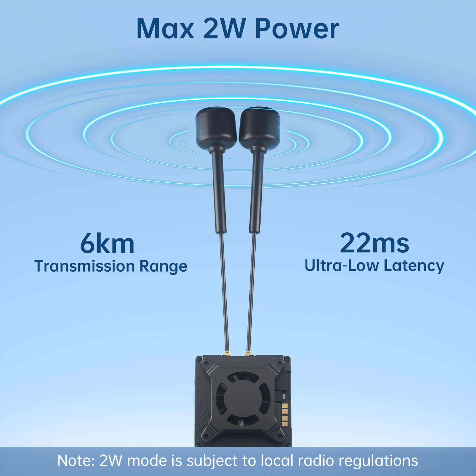 Caddx Walksnail Avatar GT Kit  - مراجعة Skyzone Cobra X V2 Fpv Goggles وسعره