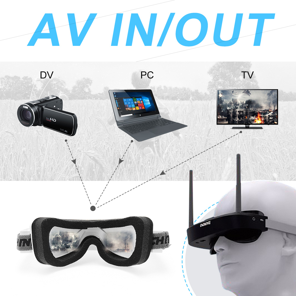 نظارات Eachine EV100 720*540 5 - مراجعة Skyzone Cobra X V2 Fpv Goggles وسعره